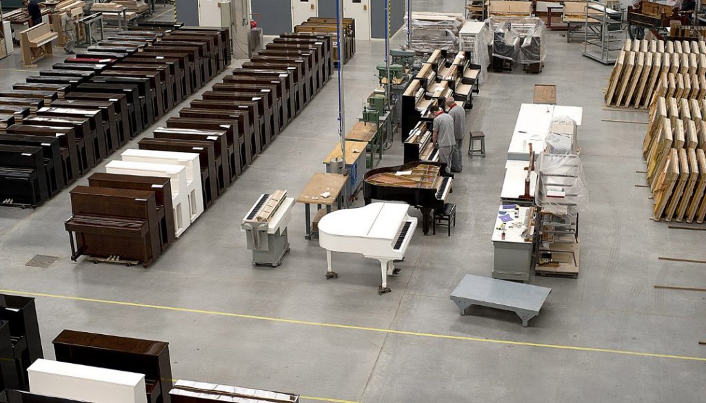 Fabricação de Pianos