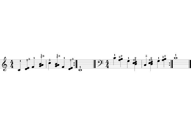 Notas piano
