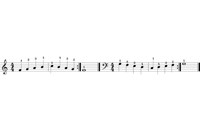 Notas piano
