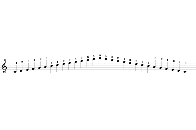 Escala Piano