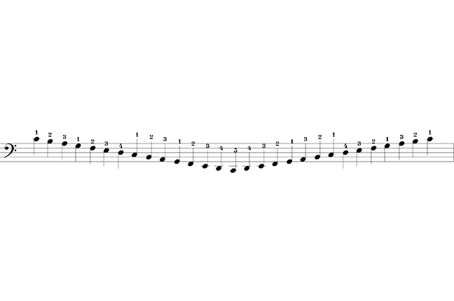 Escala piano