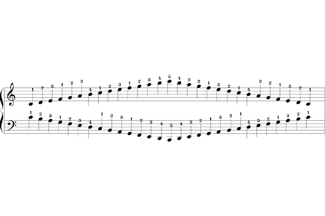 Escala piano