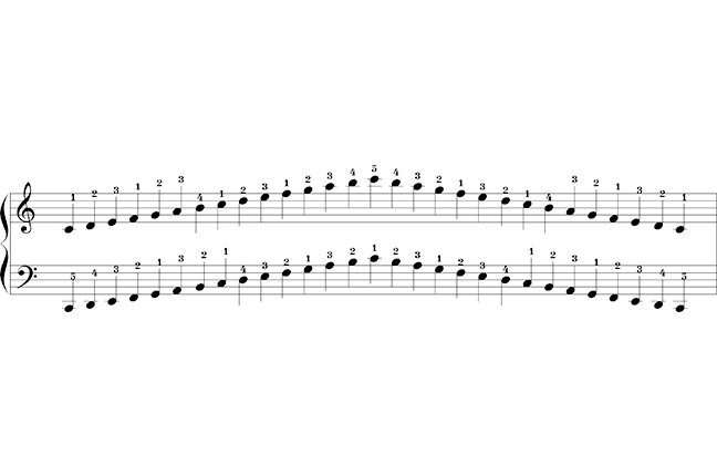 Escala piano