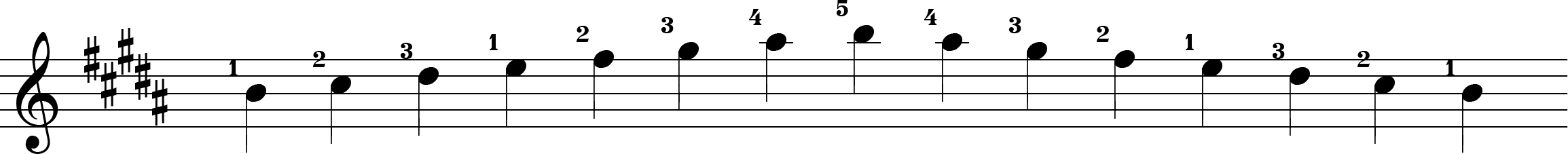 Escalas - Exemplo 1 Exemplo 1