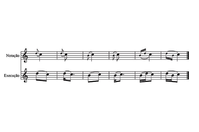 Exemplo 5 Ornamentos - piano