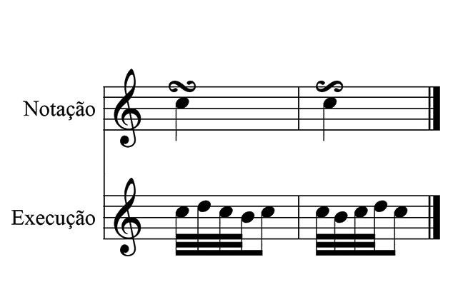 Exemplo 7 Ornamentos - piano