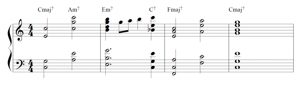 Acordes no piano