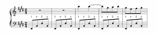 partitura com números relativos partitura com números relativos