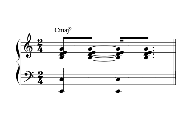 partitura para tocar bossa nova no piano