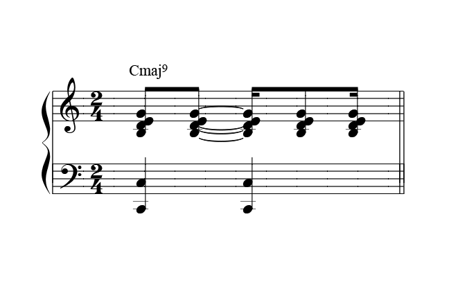 partitura para tocar bossa nova no piano
