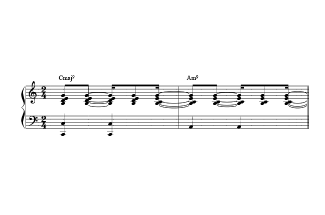 partitura para tocar bossa nova no piano