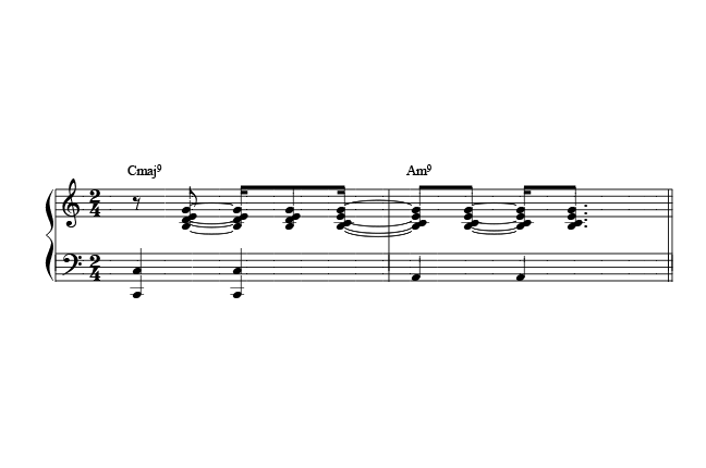 partitura para tocar bossa nova no piano