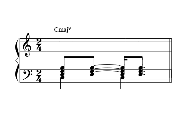 partitura para tocar bossa nova no piano