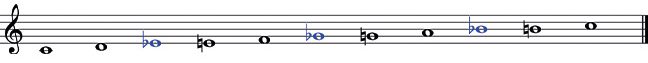 exemplo de blue note