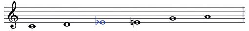 o que é blue note