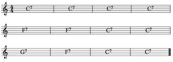 exemplo de escala blues
