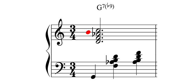 partitura de nota fora do acorde