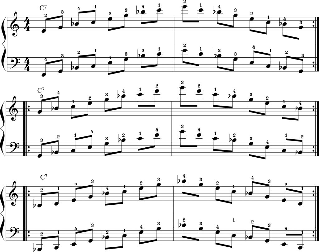 dedilhado arpejo no piano
