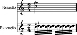 exemplo de trinado no piano